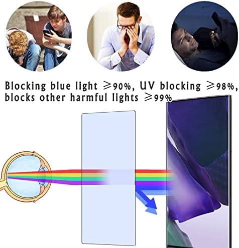 Vaxson 2-paket Anti Blue Light zaštitnik ekrana, kompatibilan sa Samsung GALAXY Tab E T560 T561 9.6 TPU naljepnicom za zaštitu od filma [ ne kaljeno staklo ]