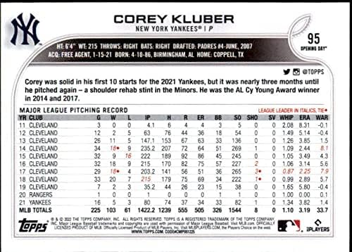 2022 Dan otvaranja otplata # 95 Corey Kluber New York Yankees MLB bejzbol kartica NM-MT