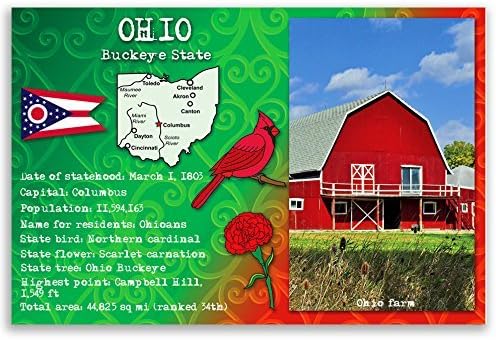 Ohio STATE FACTS razglednica set od 20 identičnih razglednica. Objavite kartice sa Oh činjenicama i državnim