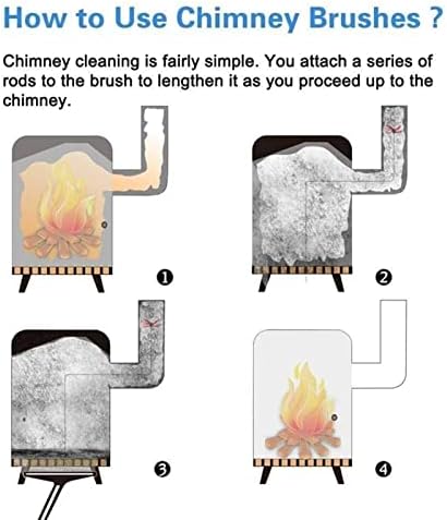 Ningmengfeng četka za dimnjak komplet četkica i šipki za čišćenje električnih bušilica kompleti alata za