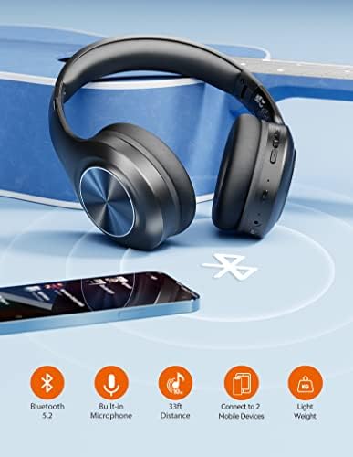 TecketNet Bluetooth slušalice preko uha, 65 sati Vrijeme i 3 EQ načina bežičnih slušalica sa mikrofonom,