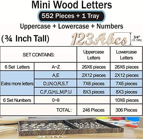 552 komada 0,75 inča Mini nedovršena drvena slova velika slova & amp ;mala slova neobojeni drveni brojevi