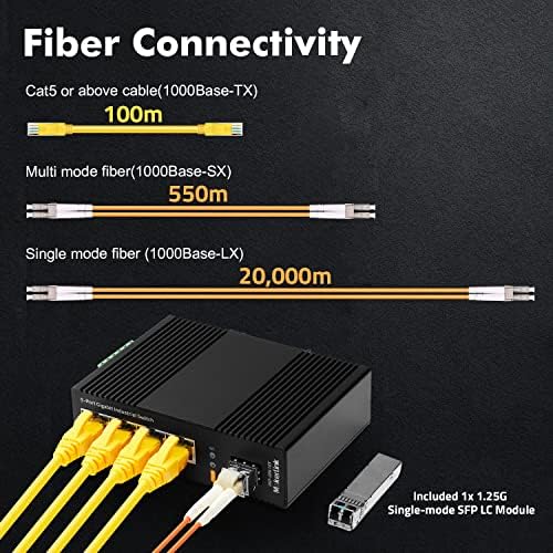 Mokerlink 5 Port Gigabit Industrial DIN-Rail mrežni prekidač, 4 Gigabit Ethernet, 1 Gigabit SFP utor sa