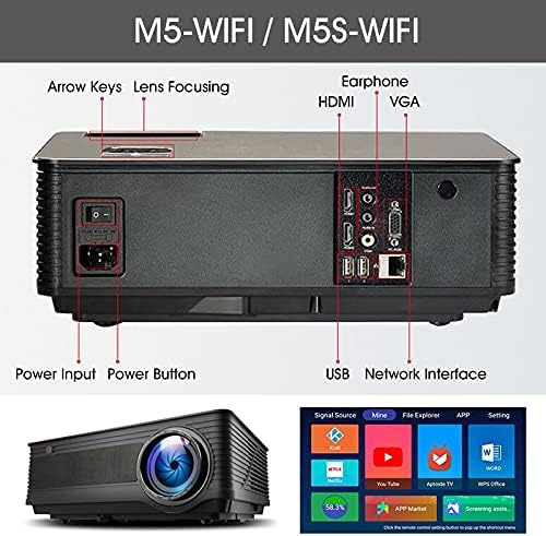GPPZM M5 M5W M5S M5SW puni 1080p projektor 4K 6500 Kompatibicijski program sa poklonom