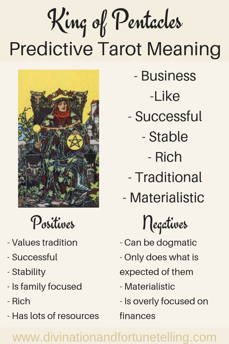 King of Pentacles Career Meaning: Achieving Success and Stability in Business