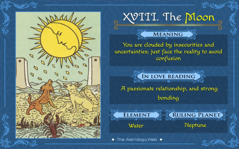 Understanding The Moon Tarot Card: Love, Money, Health & Spiritual Insights