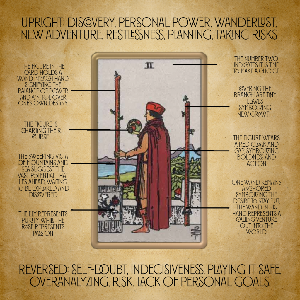 Exploring the Two of Wands in Love: Key Insights for Romantic Decision-Making