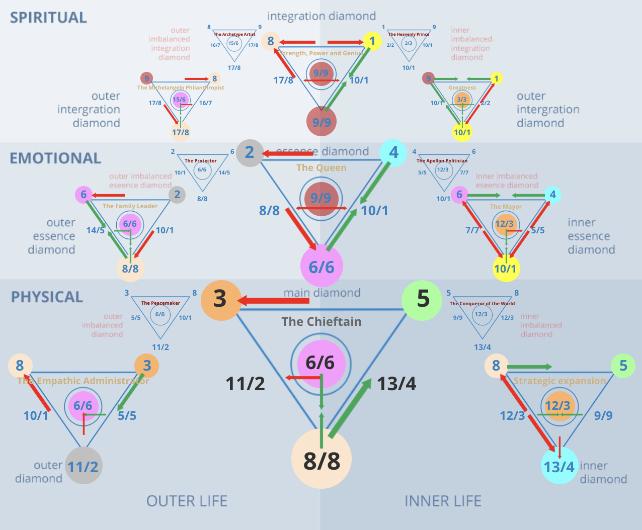 Life Path Number 35 Explained: Unlocking the Power of Numerology