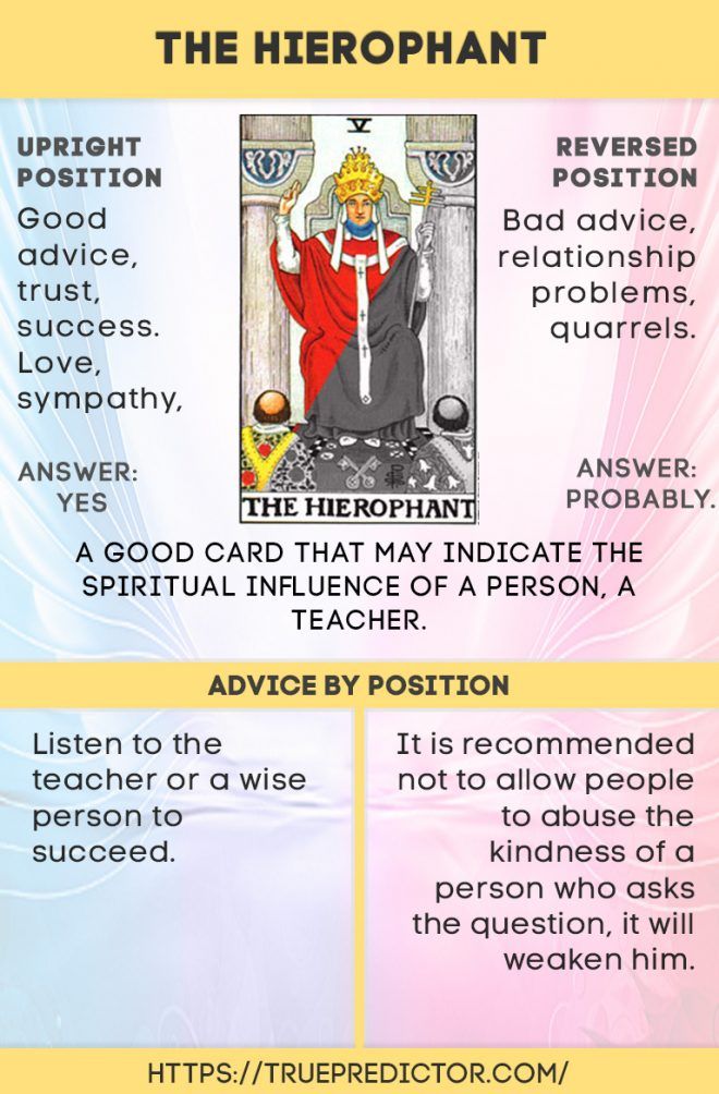 The Hierophant Tarot Card Meaning: A Clear Yes or No Answer