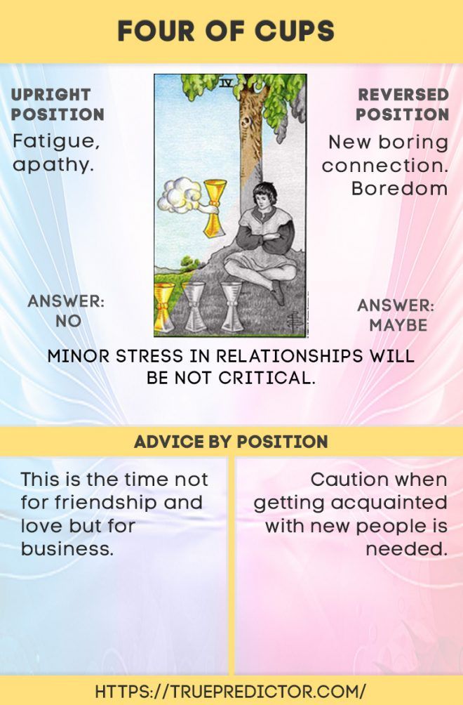 4 of Cups Tarot: Yes or No Answer Explained