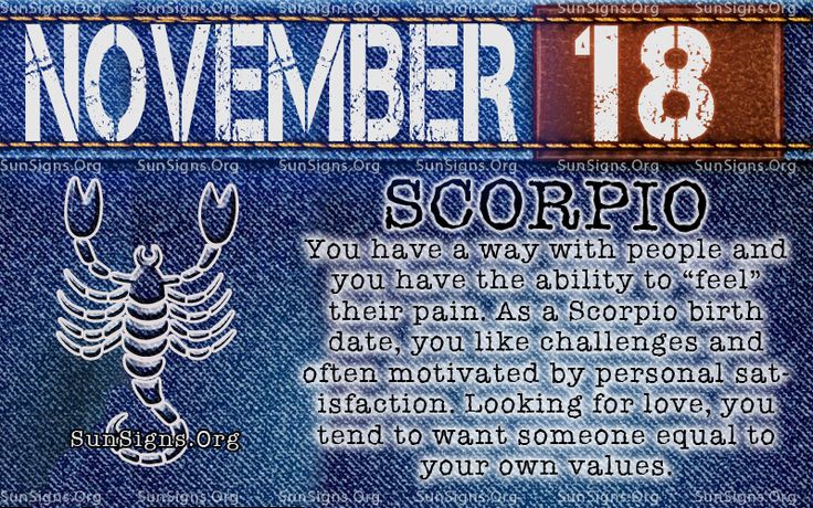November 18th Zodiac: Discover Your Horoscope, Love Life, and More
