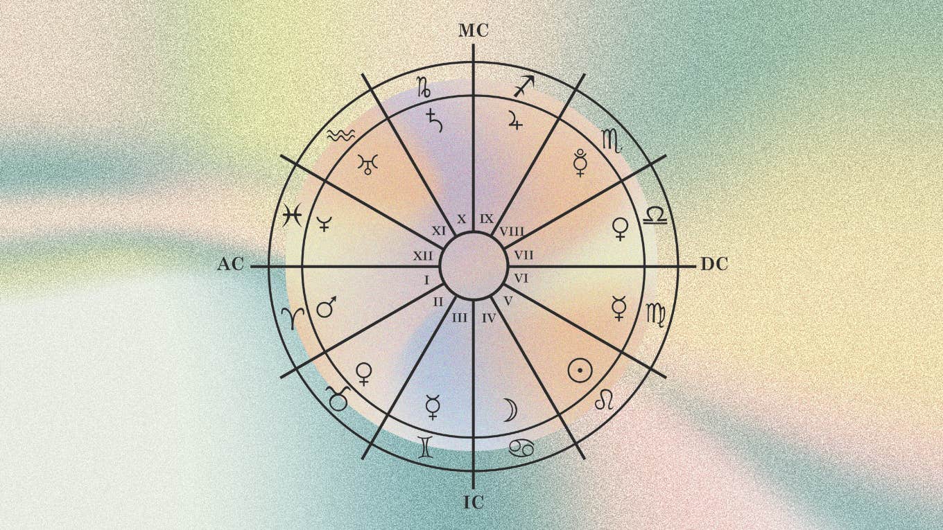Understanding Cadent Houses in Astrology: Their Role and Influence