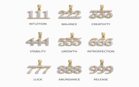100 Angel Number: Unlocking Your Spiritual Growth and Life Path