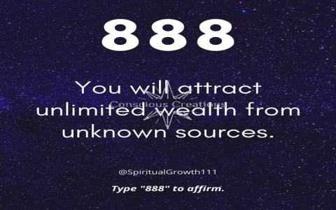 What Does Angel Number 7878 Mean? Unlock Spiritual Growth and Prosperity