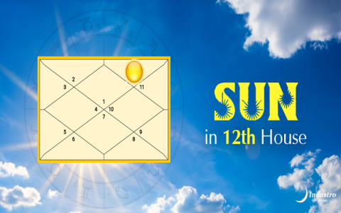 Venus in 12th House in Pisces: Unveiling the Secrets of Hidden Affairs