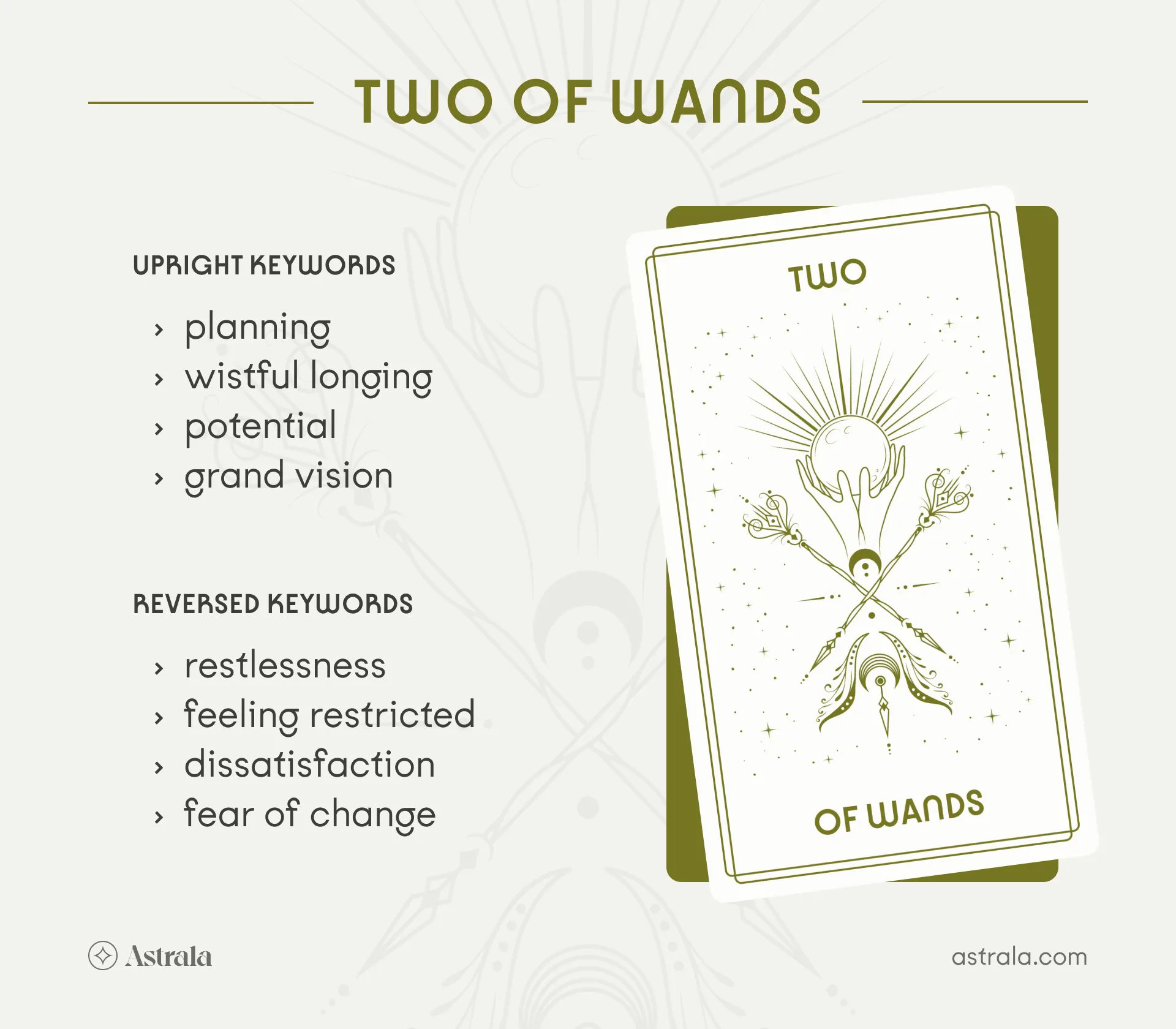 Two of Wands Tarot: Exploring Feelings of Ambition & Future