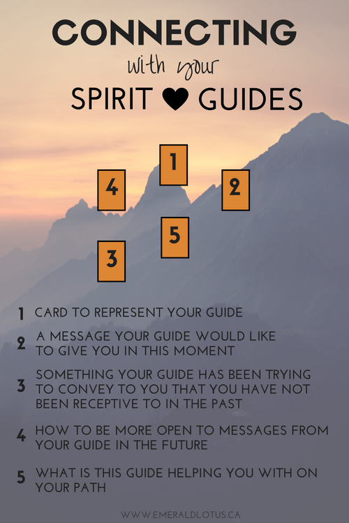 Connect with Your Spirit: Spiritual Guidance Through Tarot Today