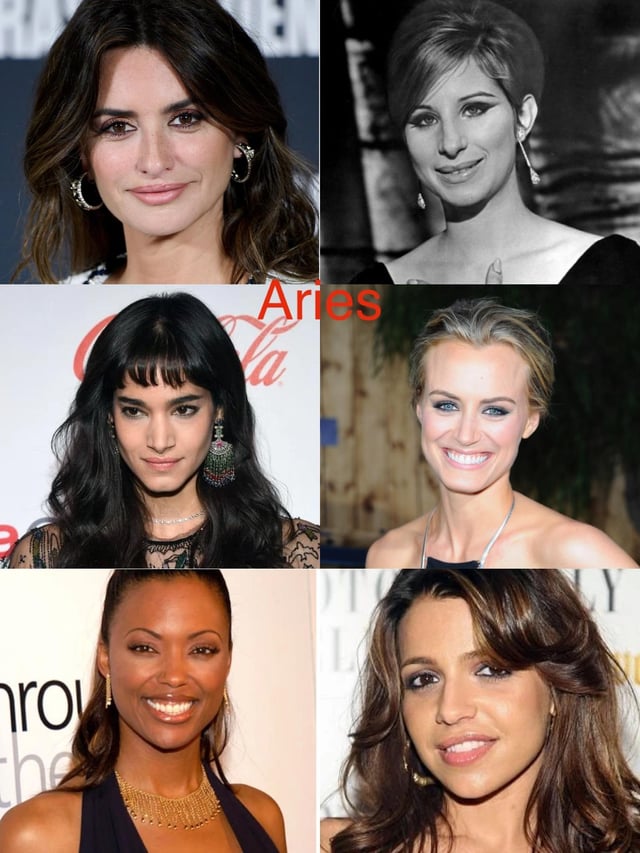 Decoding Capricorn Celebs with Scorpio Rising Traits
