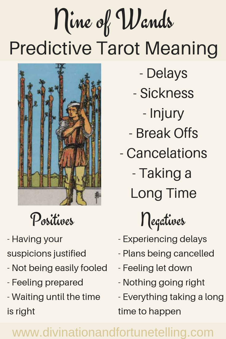 Understanding the 9 of Wands as Feelings: A Tarot Insight