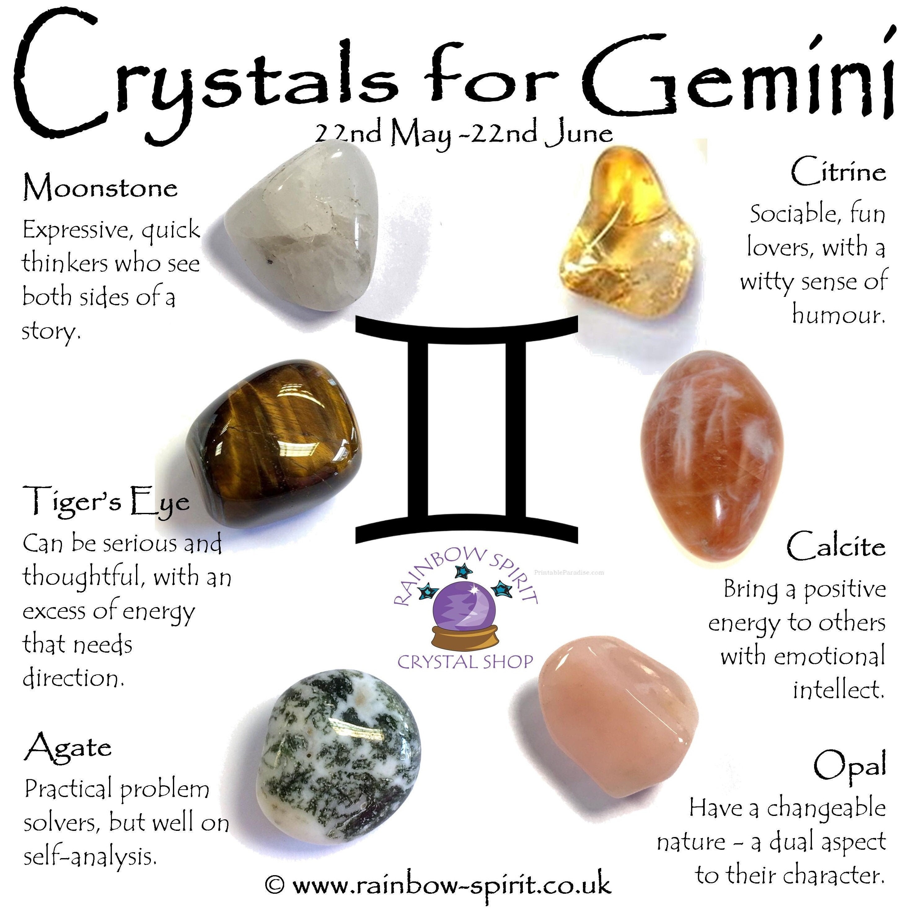 Top Gemini Birthstones: Agate, Citrine, and More for Your Zodiac Sign