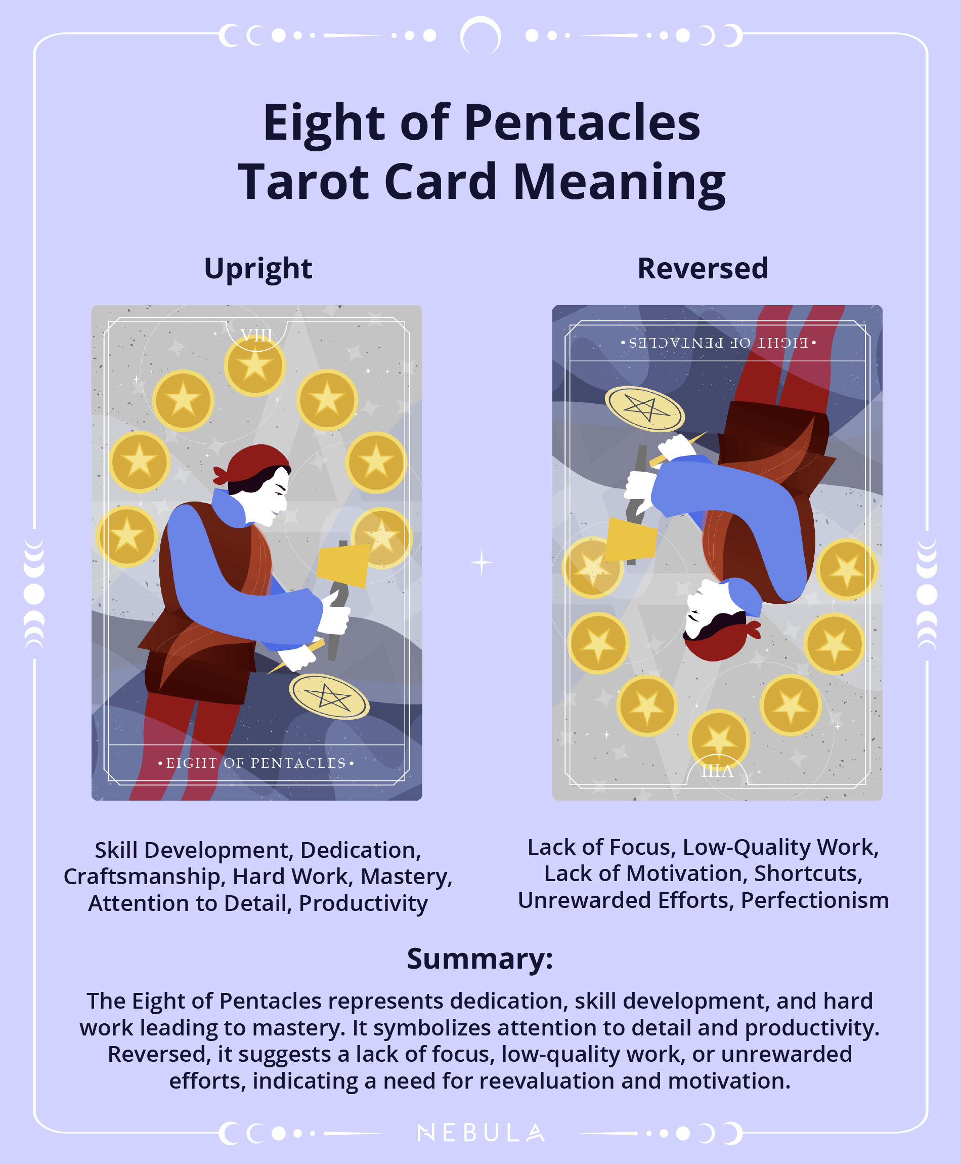 Learn Tarot: The Meaning of The Emperor, Queen of Swords & Eight of Pentacles