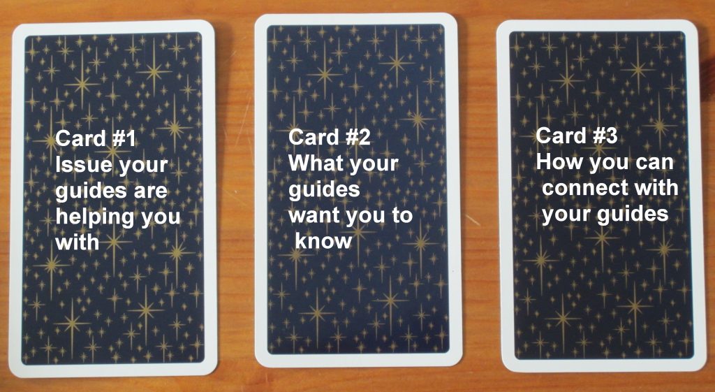 Connect with Your Spirit: Spiritual Guidance Through Tarot Today
