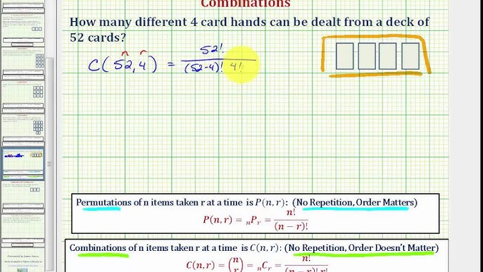 What 4 Numbers Add Up to 52? Find the Right Combination