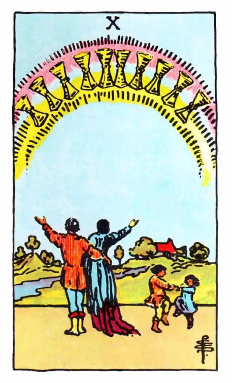 Exploring the Ten of Cups as Feelings: A Guide to Emotional Happiness