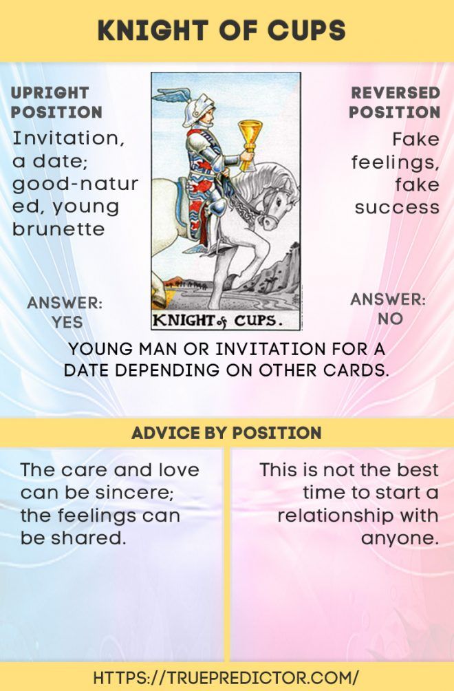 Knight of Cups Yes or No: What Does This Tarot Card Mean for You?