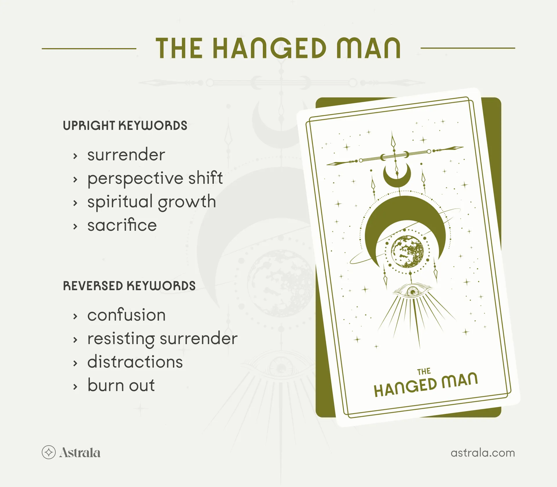 The Hanged Man Tarot: How It Reflects Deep Feelings and Emotional Growth
