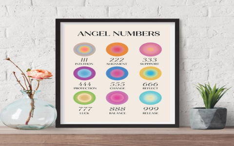 Unlock the Meaning of 440 Angel Number: Love, Career, and Spirituality