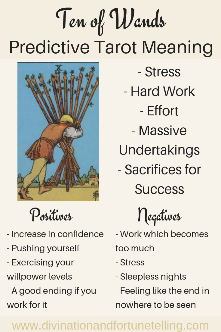 Ten of Wands as Feelings: What They Really Mean?