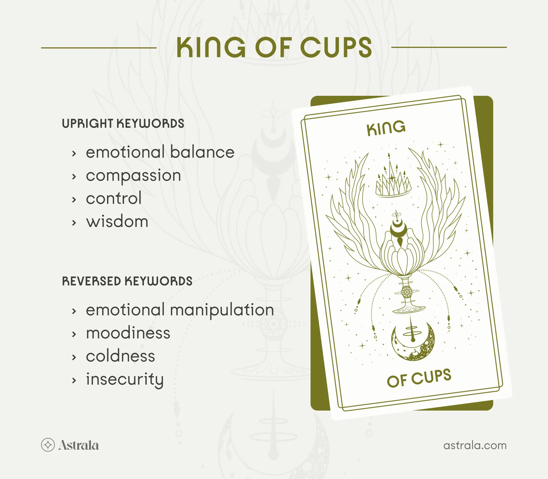 King of Cups Zodiac Sign: Exploring its Meaning in Astrology
