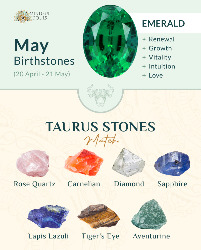 Best Taurus Birth Stone for Your Zodiac Sign