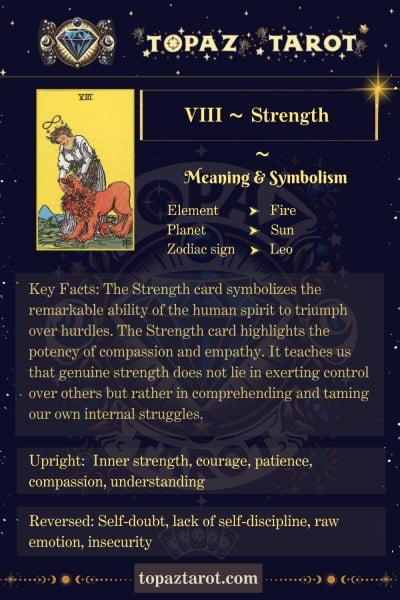 Strength Tarot Card Feelings: Inner Resilience and Compassion