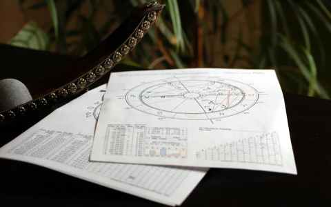 Understanding Mars Trine Saturn Synastry for Lasting Commitment