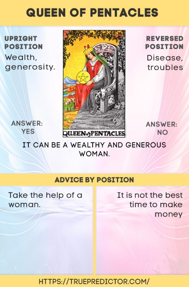 Queen of Pentacles Reversed No? Quick Tarot Answer