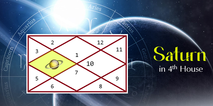 Saturn in 4th House: What It Means for Your Home and Family