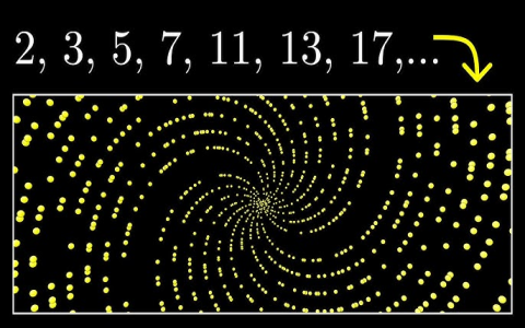 The Mystery of 49 Meaning: What You Need to Know