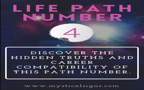 Numerology Bridge Number 4: Connecting Hearts Desire and Personality
