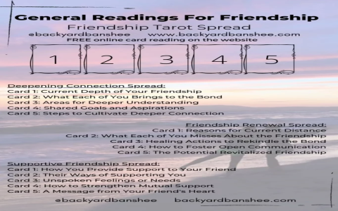 Unlock Tarot Answers: Yes or No List and Card Meanings