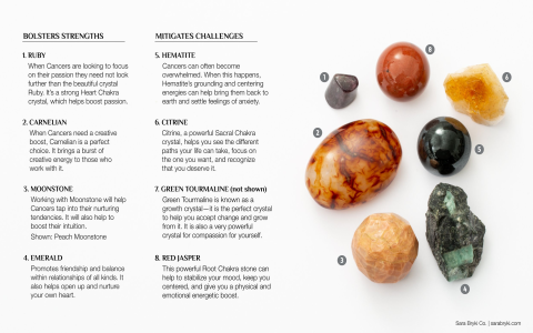 Best Taurus Birth Stone for Your Zodiac Sign