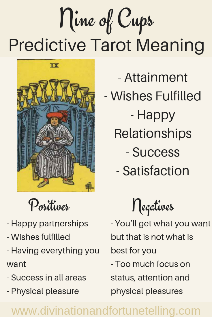 9 of Cups Feelings: What They Mean in Love and Relationships