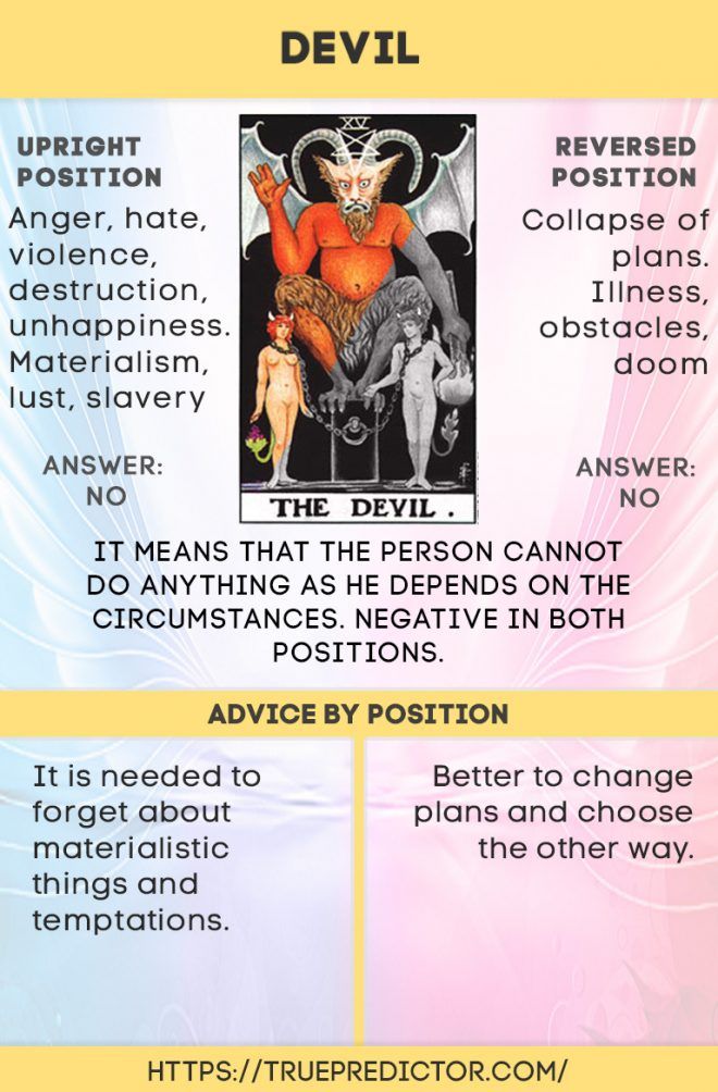Is The Devil Reversed a Yes or a No? Find Out Now!