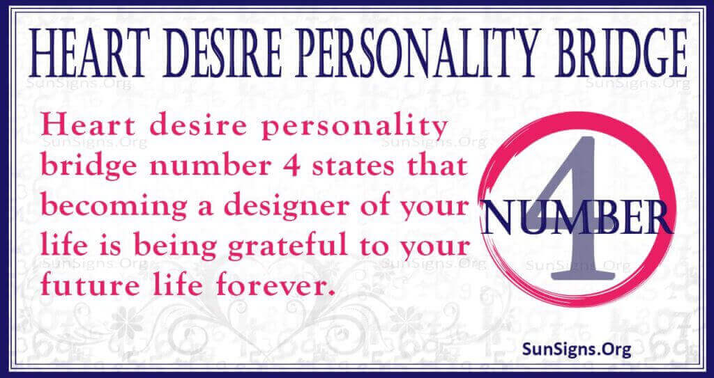 Numerology Bridge Number 4: Connecting Hearts Desire and Personality