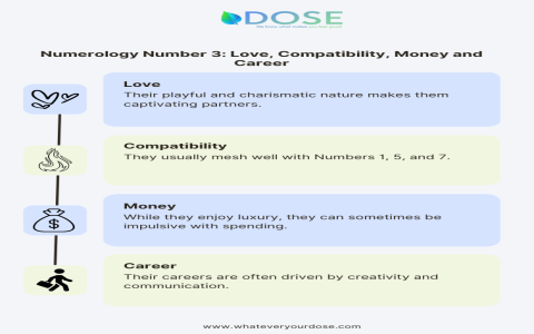 38 Life Path Number Compatibility: Love, Relationships, and Friendships