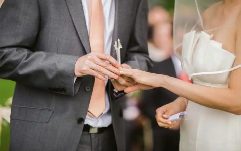 Astrology Reveals: Top Lucky Dates for Your 2025 Wedding