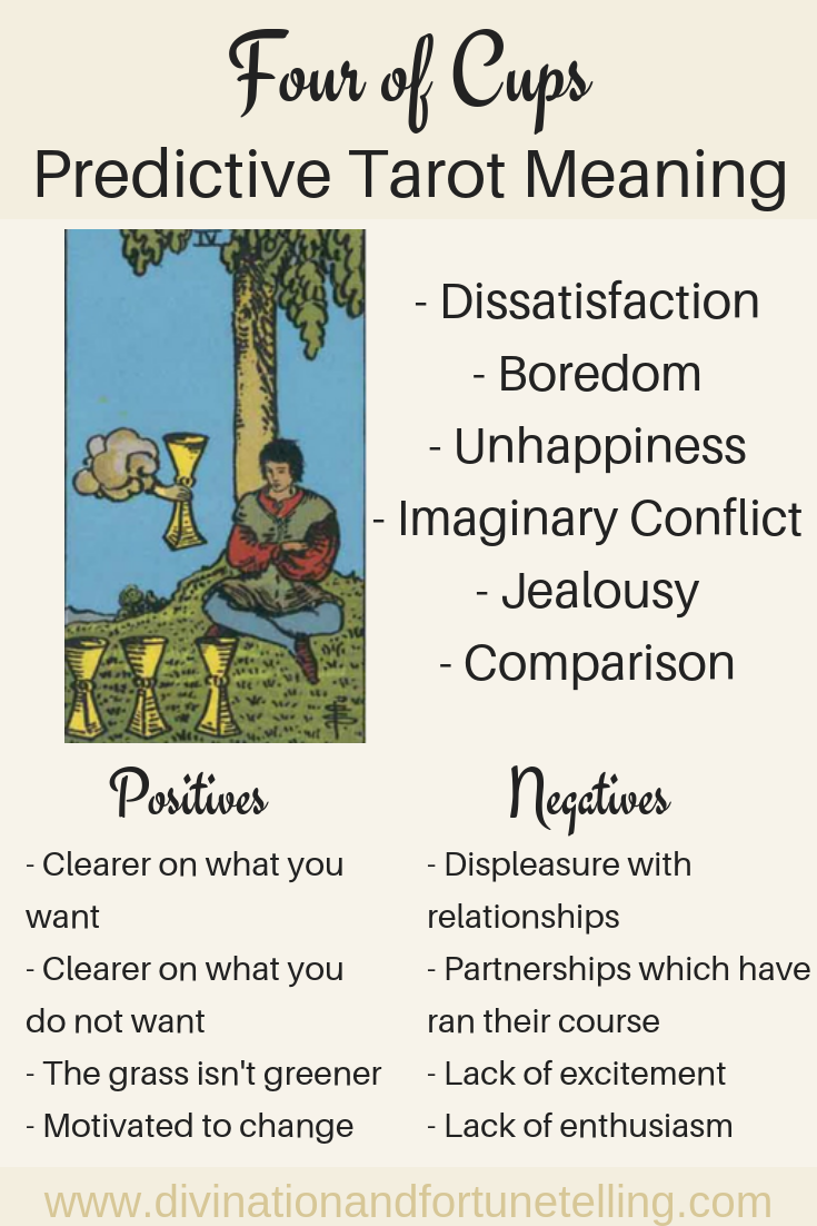 Understanding the 4 of Cups: Feelings of Boredom in Relationships