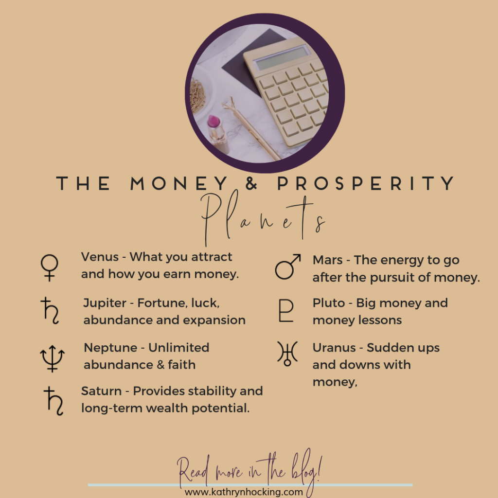 Your Financial Destiny: Degrees of Money in Astrology You Should Know