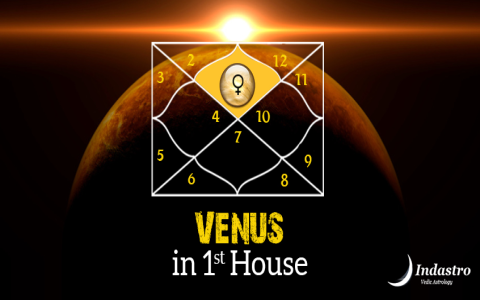 Saturn in 4th House: What It Means for Your Home and Family